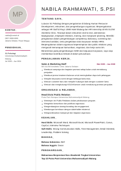 Contoh CV bentuk Bilah