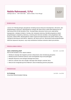 Contoh CV bentuk Kartu