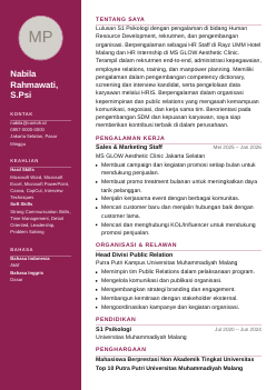 Contoh CV bentuk Kreatif