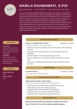Contoh CV bentuk Lencana