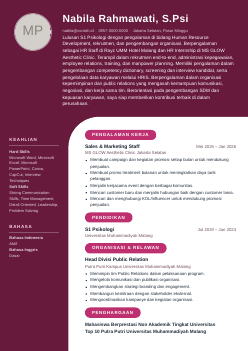 Contoh CV bentuk Lengkung