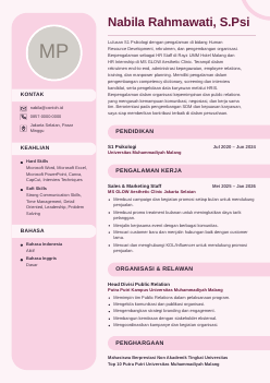 Contoh CV bentuk Merona