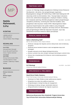 Contoh CV bentuk Panji