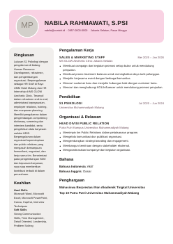 Contoh CV bentuk Persik