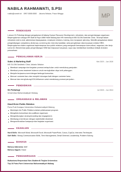 Contoh CV bentuk Resmi