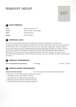 Contoh CV bentuk Riwayat
