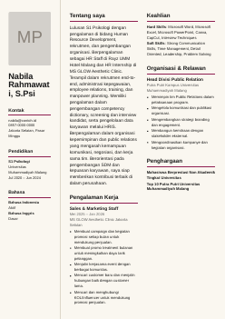 Contoh CV bentuk Tiga Kolom