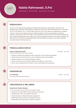 Contoh CV bentuk Untai